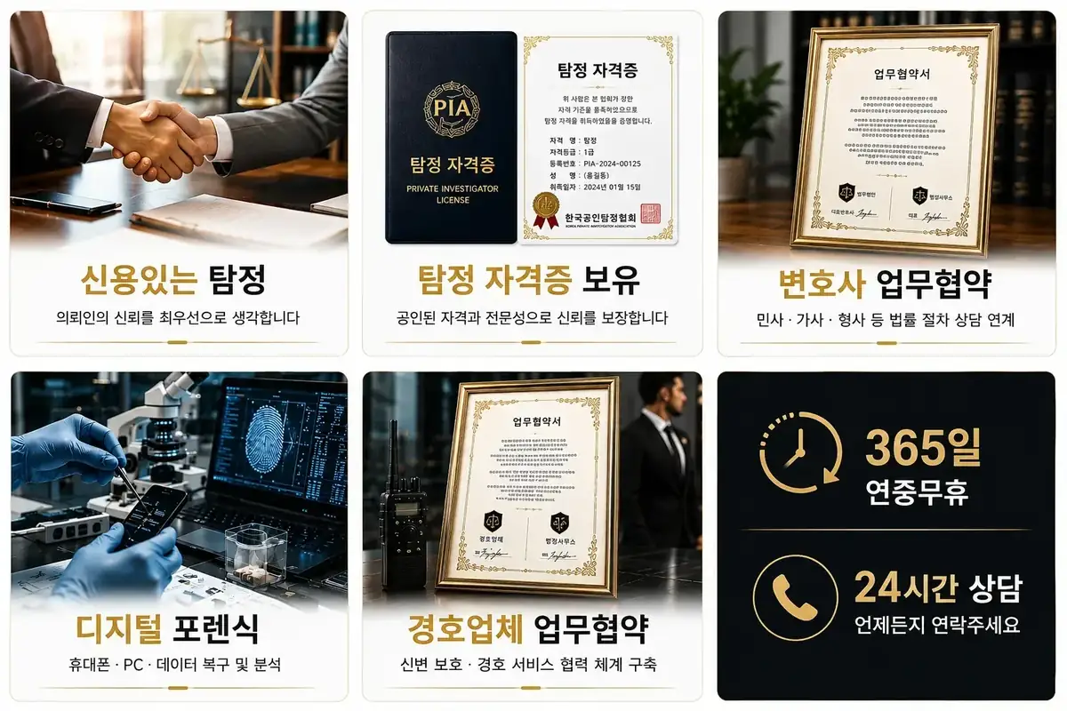 정탐정사무소 신뢰, 탐정 자격증 보유, 변호사 업무협약, 디지털 포렌식, 경호업체 업무협약, 365일 24시간 상담 안내 이미지